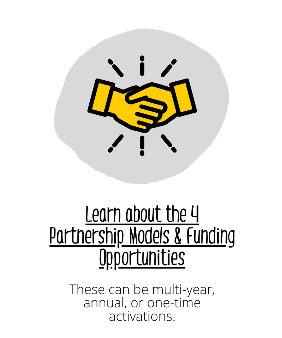 Learn About Partnerships